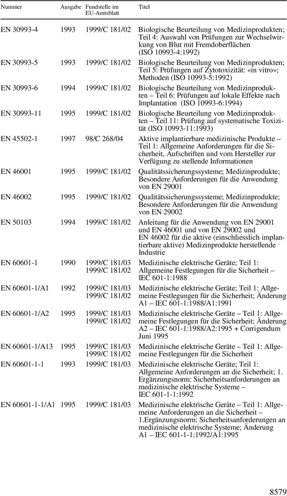 nach Implantation (ISO 10993-6:1994) EN 30993-11 1995 Biologische Beurteilung von Medizinprodukten Teil 11: Prüfung auf systematische Toxizität (ISO 10993-11:1993) EN 45502-1 1997 98/C 268/04 Aktive
