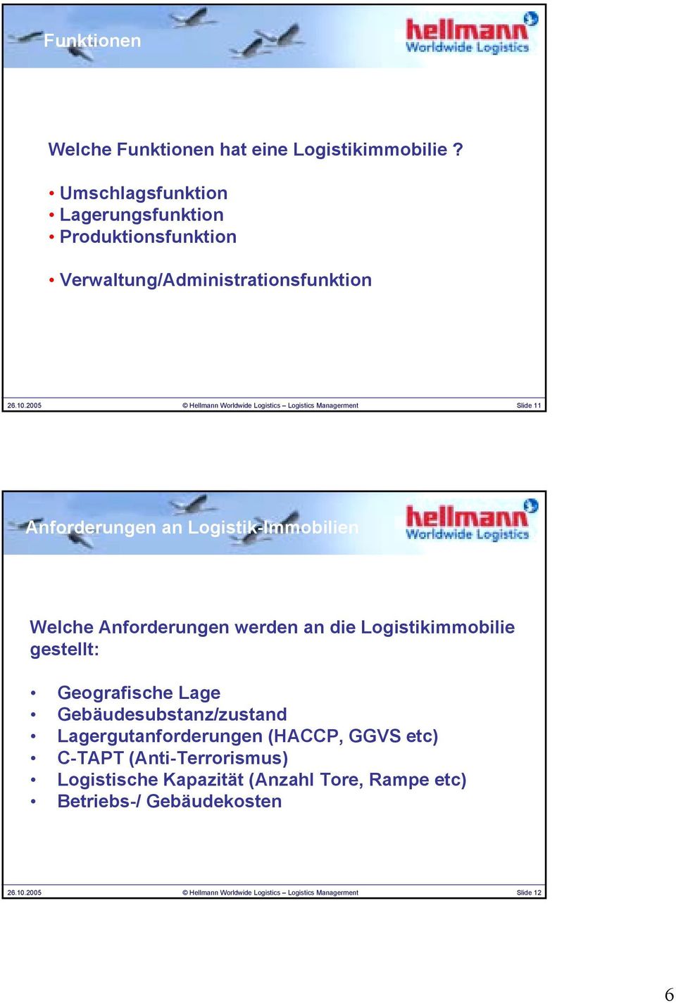 2005 Hellmann Worldwide Logistics Logistics Managerment Slide 11 Anforderungen an Logistik-Immobilien Welche Anforderungen werden an die