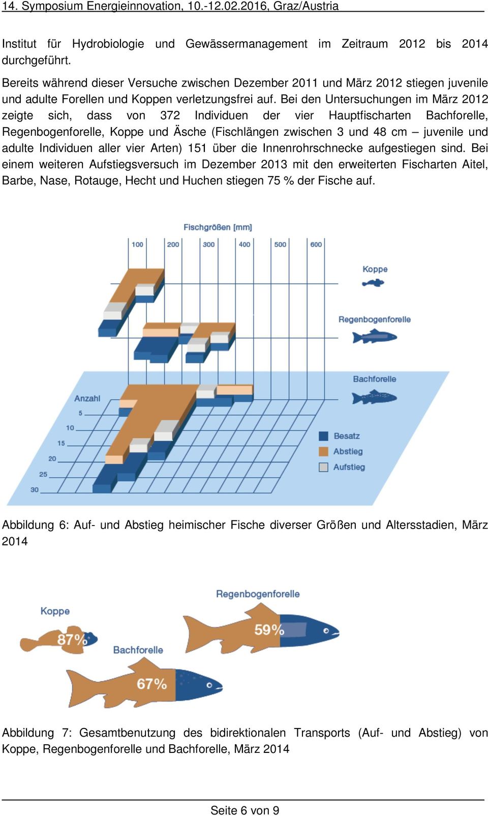 Bei den Untersuchungen im März 2012 zeigte sich, dass von 372 Individuen der vier Hauptfischarten Bachforelle, Regenbogenforelle, Koppe und Äsche (Fischlängen zwischen 3 und 48 cm juvenile und adulte