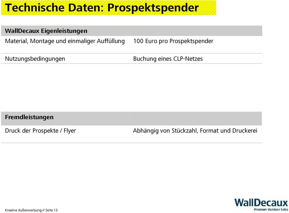 Prospektspender Buchung eines CLP-Netzes Fremdleistungen Druck der