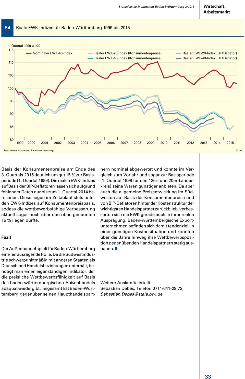 Baden-Württemberg 57 16 Basis der Konsumentenpreise am Ende des 3 Quartals 2015 deutlich um gut 15 % zur Basisperiode (1 Quartal 1999) Die realen EWK-Indizes auf Basis der BIP-Deflatoren lassen sich