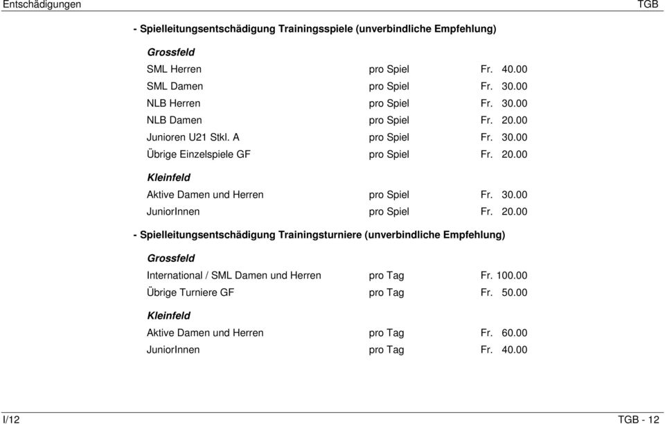 30.00 JuniorInnen pro Spiel Fr. 20.