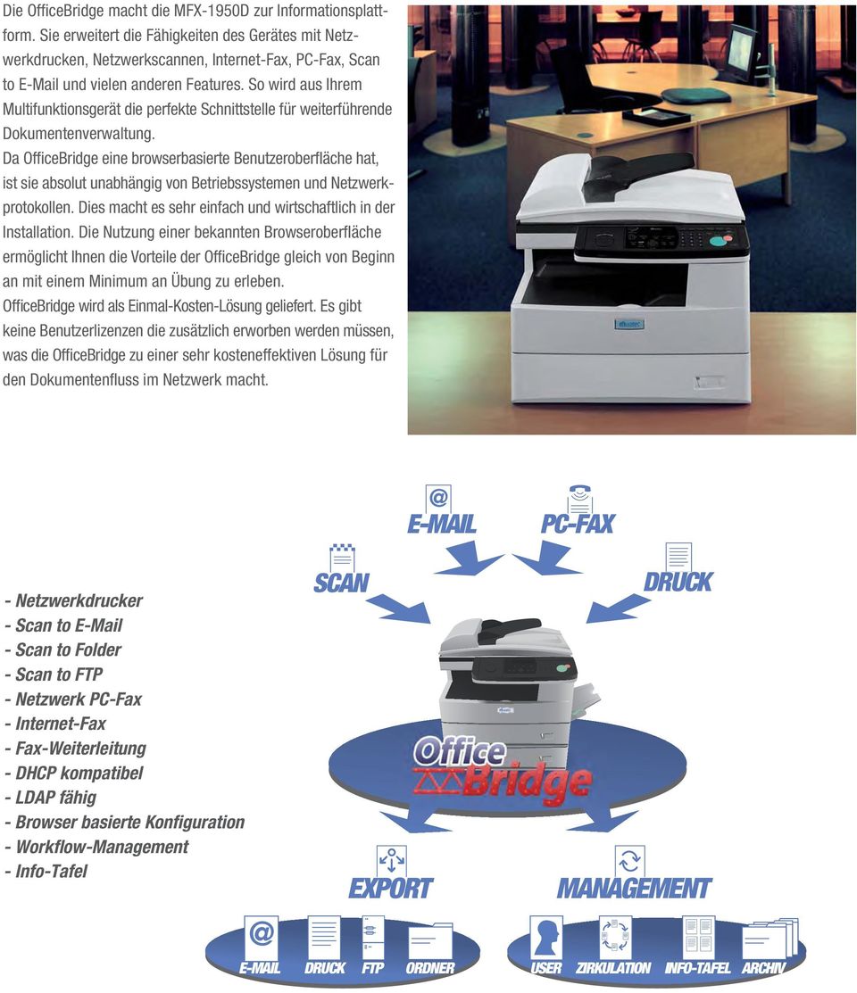 So wird aus Ihrem Multifunktionsgerät die perfekte Schnitt stelle für weiterführende Dokumentenverwaltung.