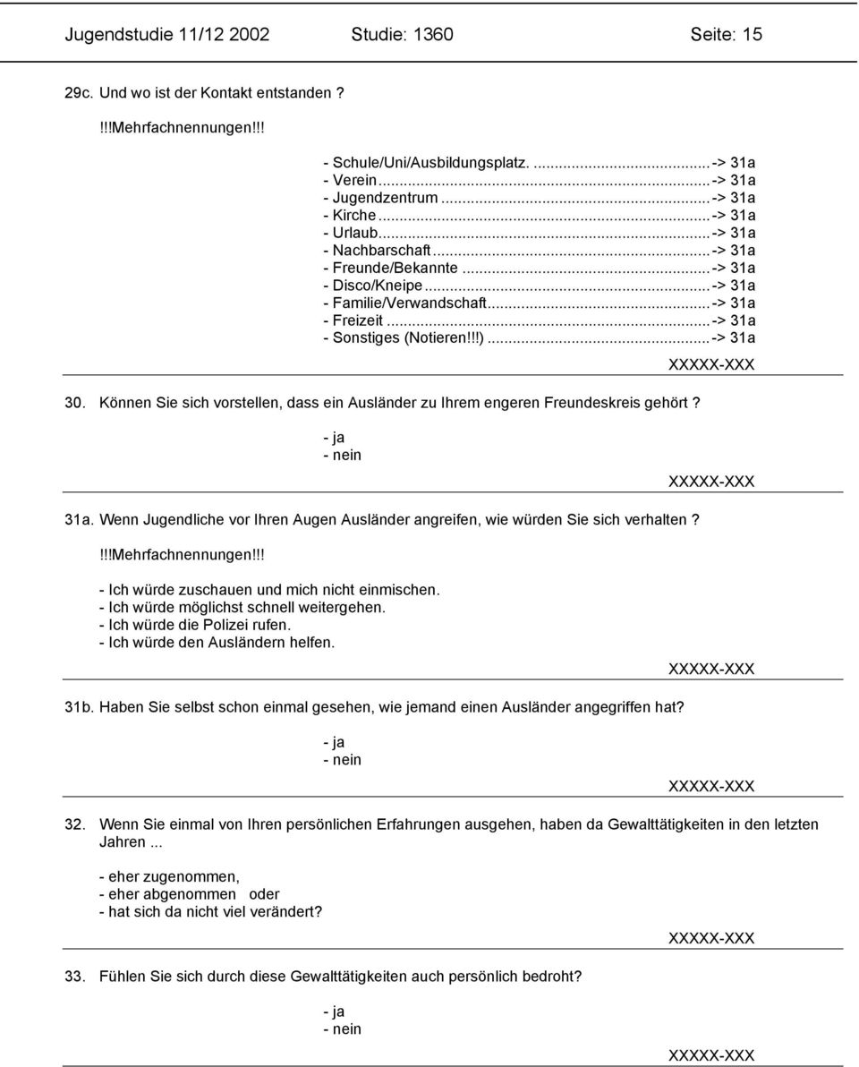 .. -> 31a - Sonstiges (Notieren!!!)... -> 31a 30. Können Sie sich vorstellen, dass ein Ausländer zu Ihrem engeren Freundeskreis gehört? 31a. Wenn Jugendliche vor Ihren Augen Ausländer angreifen, wie würden Sie sich verhalten?