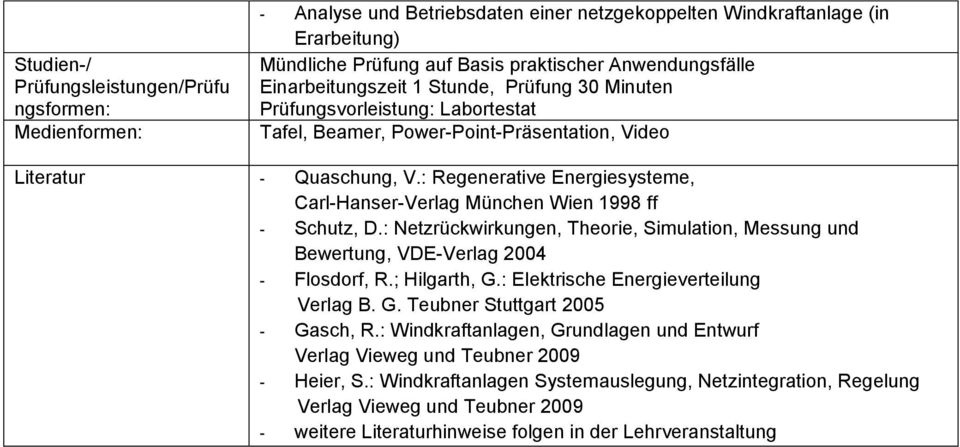 : Regenerative Energiesysteme, Carl-Hanser-Verlag München Wien 1998 ff - Schutz, D.: Netzrückwirkungen, Theorie, Simulation, Messung und Bewertung, VDE-Verlag 2004 - Flosdorf, R.; Hilgarth, G.
