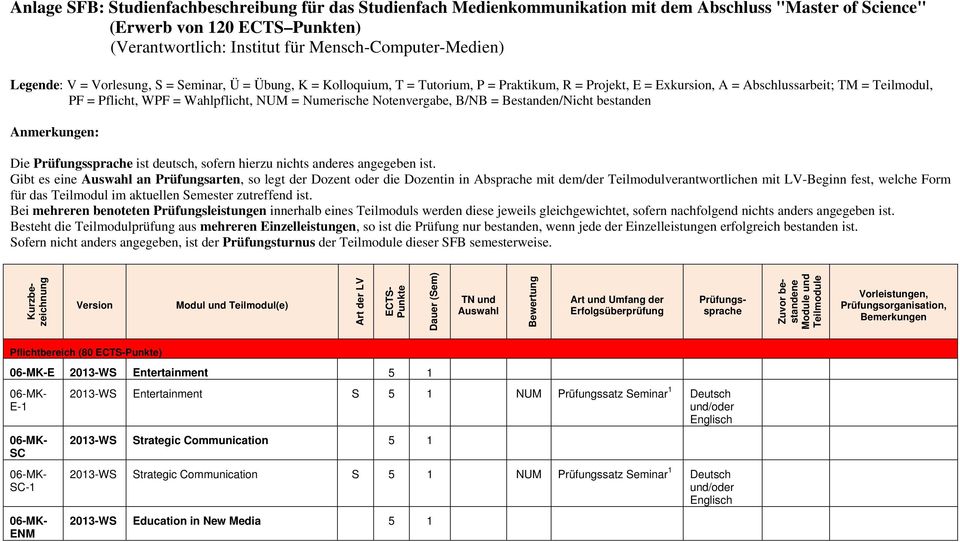 Numerische Notenvergabe, B/NB = Bestanden/Nicht bestanden Anmerkungen: Die Prüfungssprache ist deutsch, sofern hierzu nichts anderes angegeben ist.