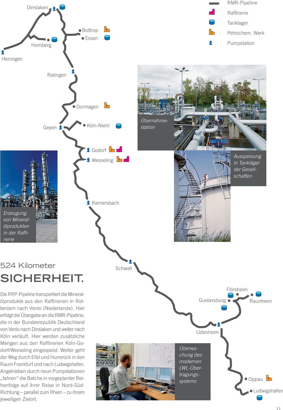 nerie 524 Kilometer SICHERHEIT. Die RRP-Pipeline transportiert die Mineralölprodukte aus den Raffi nerien in Rotterdam nach Venlo (Niederlande).