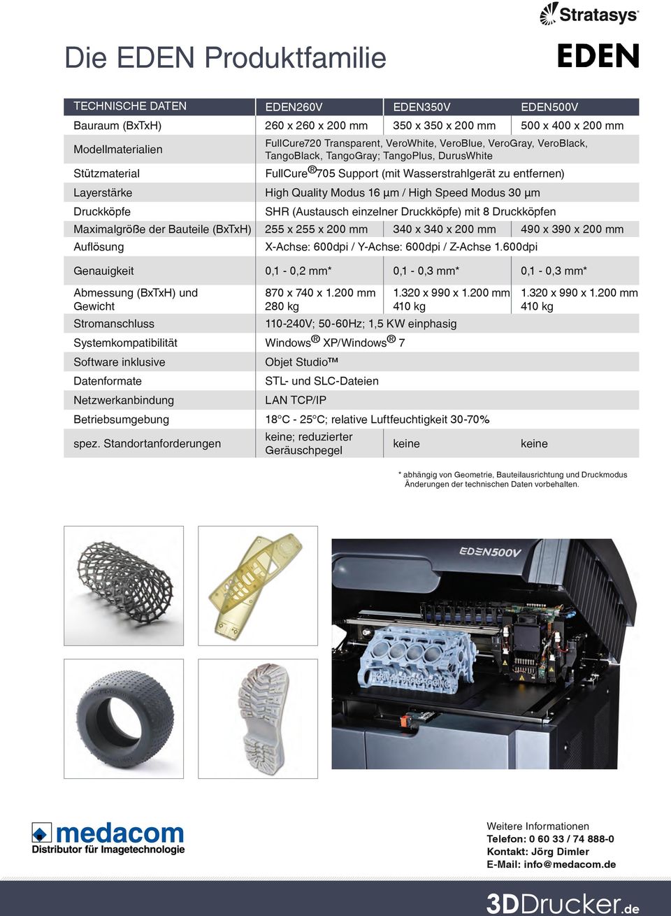 Modus 30 µm Druckköpfe SHR (Austausch einzelner Druckköpfe) mit 8 Druckköpfen Maximalgröße der Bauteile (BxTxH) 255 x 255 x 200 mm 340 x 340 x 200 mm 490 x 390 x 200 mm Auflösung X-Achse: 600dpi /