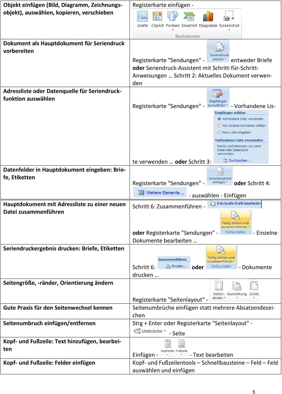 "Sendungen" - Datenfelder in Hauptdokument eingeben: Briefe, Etiketten Hauptdokument mit Adressliste zu einer neuen Datei zusammenführen - Vorhandene Liste verwenden oder Schritt 3: Registerkarte