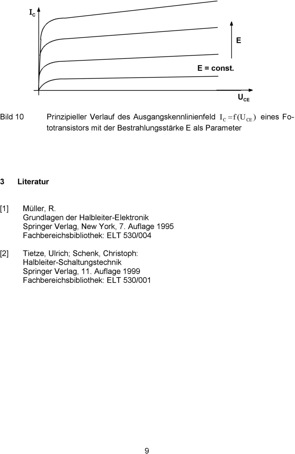 estrahlungsstärke E als Parameter 3 Literatur [1] Müller, R.