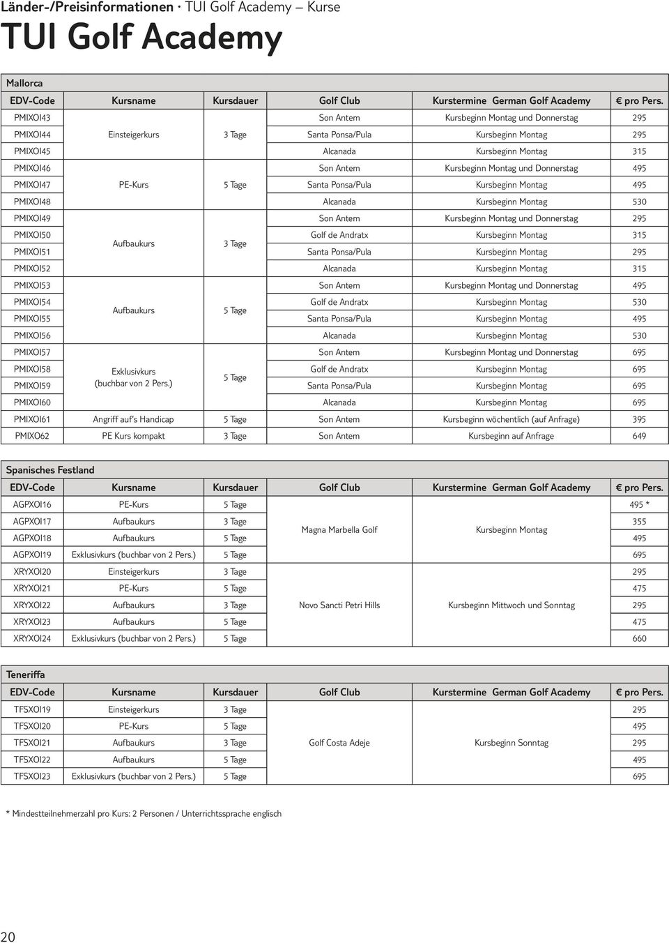 Montag und Donnerstag 495 PMIXOI47 PEKurs 5 Tage Santa Ponsa/Pula Kursbeginn Montag 495 PMIXOI48 Alcanada Kursbeginn Montag 530 PMIXOI49 Son Antem Kursbeginn Montag und Donnerstag 295 PMIXOI50 Golf