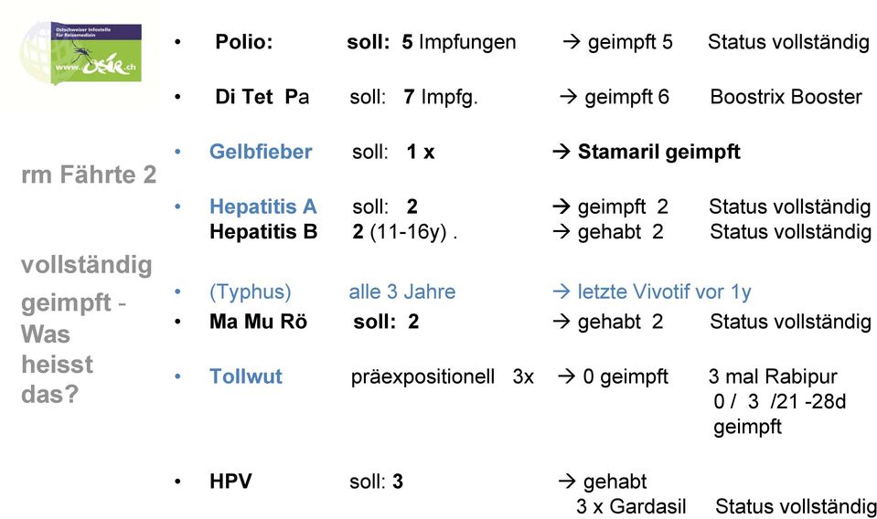 Gelbfieber soll: 1 x Stamaril geimpft Hepatitis A soll: 2 geimpft 2 Status vollständig Hepatitis B 2 (11-16y).