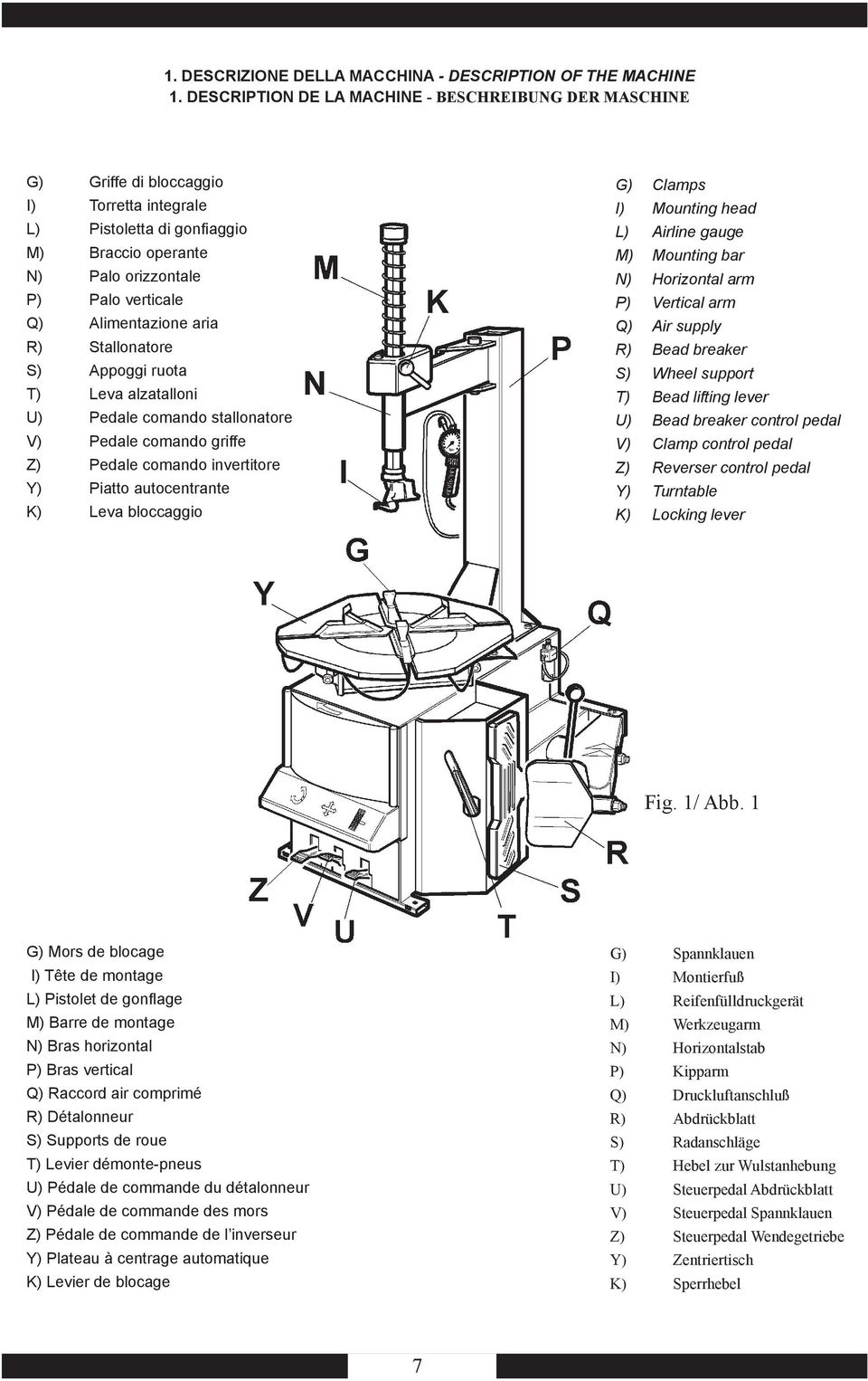 Alimentazione aria R) Stallonatore S) Appoggi ruota T) Leva alzatalloni U) Pedale comando stallonatore V) Pedale comando griffe Z) Pedale comando invertitore Y) Piatto autocentrante K) Leva