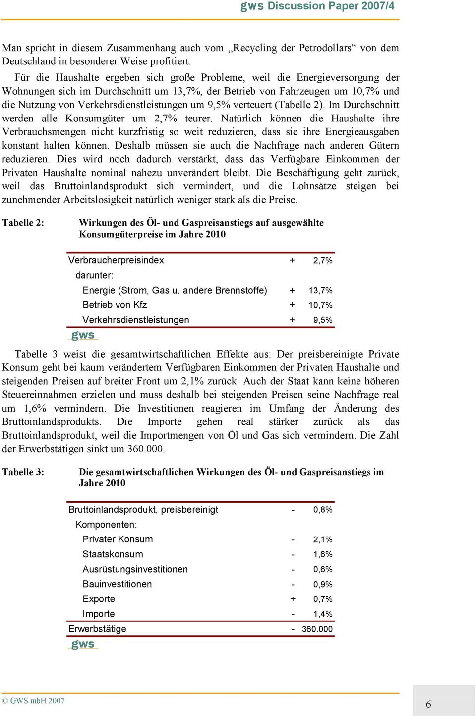 um 9,5% verteuert (Tabelle 2). Im Durchschnitt werden alle Konsumgüter um 2,7% teurer.