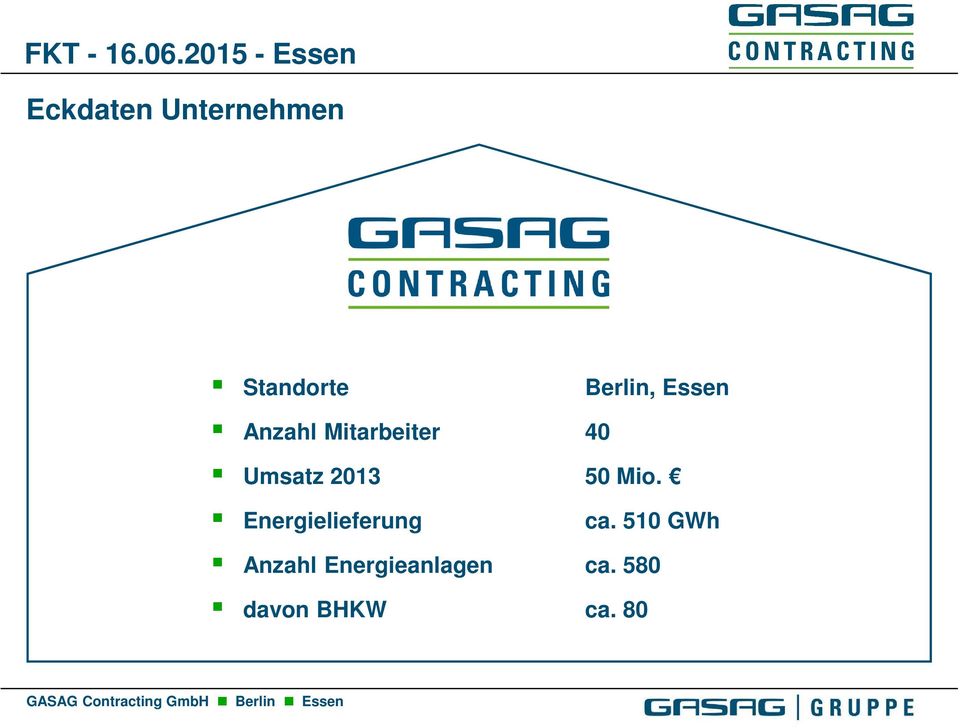 50 Mio. Energielieferung ca.