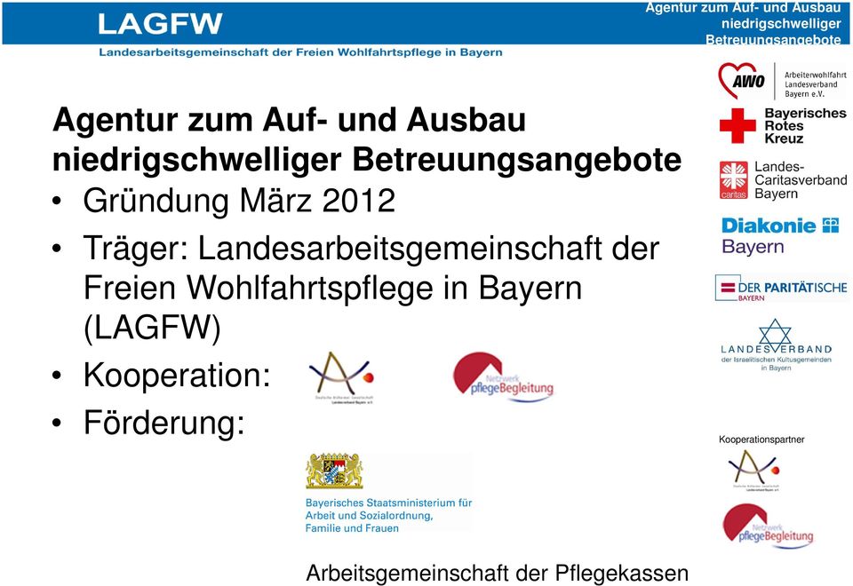 Wohlfahrtspflege in Bayern (LAGFW)