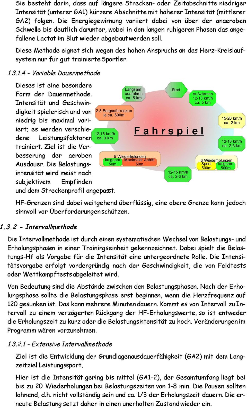 Diese Methode eignet sich wegen des hohen Anspruchs an das Herz-Kreislaufsystem nur für gut trainierte Sportler. 1.