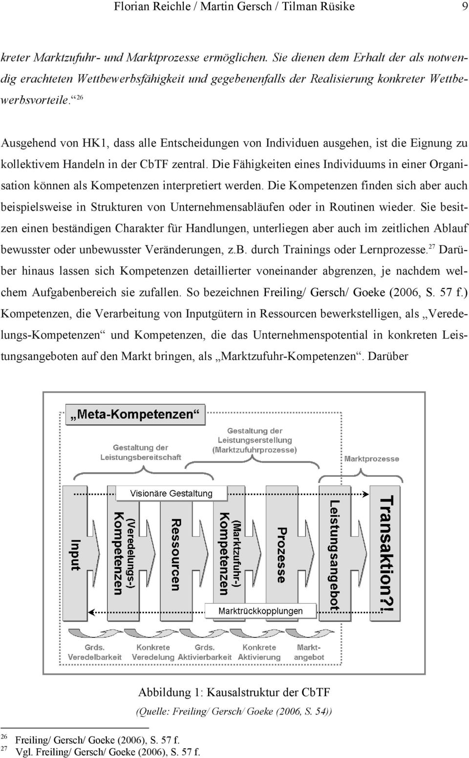 26 Ausgehend von HK1, dass alle Entscheidungen von Individuen ausgehen, ist die Eignung zu kollektivem Handeln in der CbTF zentral.