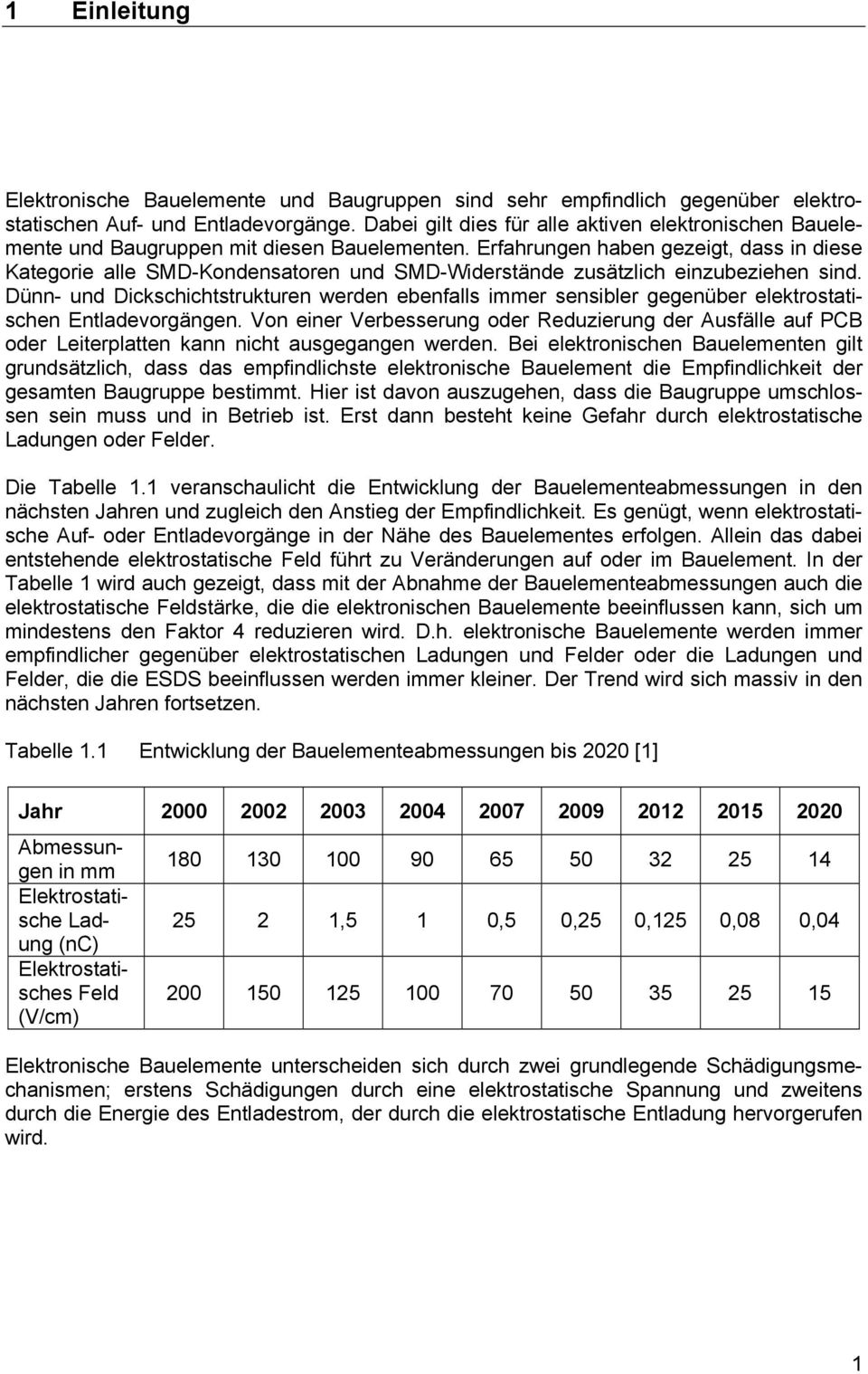 Erfahrungen haben gezeigt, dass in diese Kategorie alle SMD-Kondensatoren und SMD-Widerstände zusätzlich einzubeziehen sind.