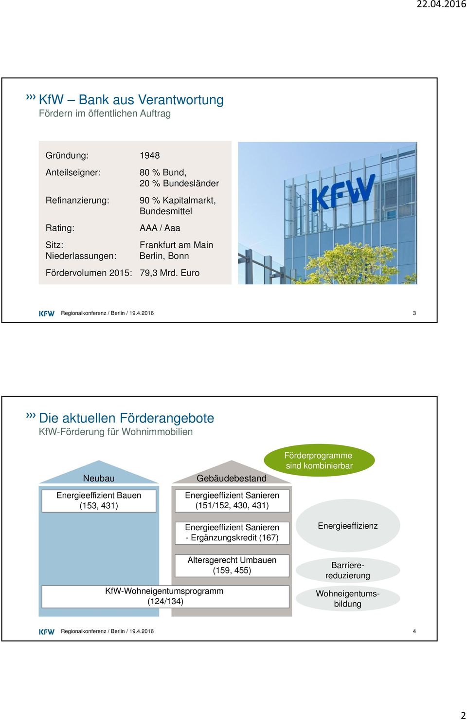Euro 3 Die aktuellen Förderangebote KfW-Förderung für Wohnimmobilien Neubau Energieeffizient Bauen (153, 431) Gebäudebestand Energieeffizient Sanieren (151/152,