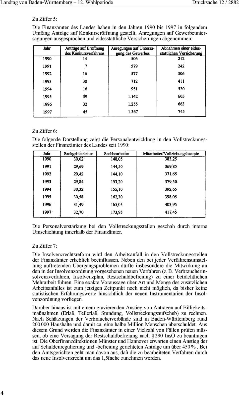 Personalverstärkung bei den Vollstreckungsstellen geschah durch interne Umschichtung innerhalb der Finanzämter.