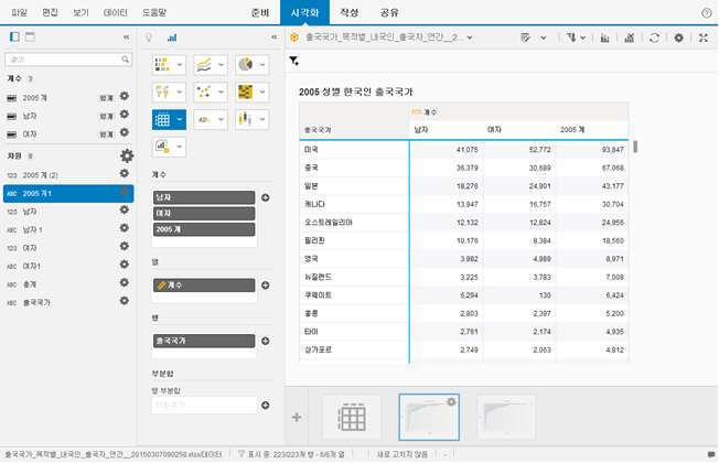 Platform update Korean language support SAP HANA SPS08: revisions 82, 83, 84, 85 SPS09: revisions 90, 91, 92, 93, 94, 95* SAP BI platform BI 4.