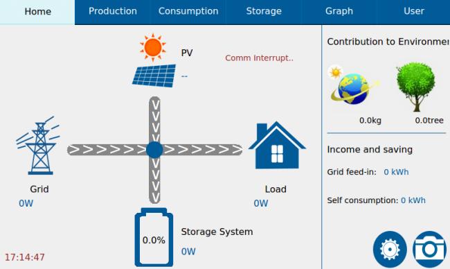 Hybrid Speichersystem (Lithium oder Blei) Übersicht PV Speichersystem für den Privathaushalt und kleinen Gewerbebetriebe 5-7 Jahre Garantie Die integrierte automatische Notstrom- Umschaltung, stellt