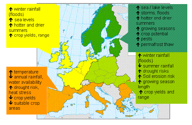 2 Darstellung der vier EU-Klimarisiko-Regionen (Regionen, die in ähnlicher Weise vom Klimawandel betroffen sein werden), Quelle: EU Commission Agriculture and Rural Development 2009: Adapting to