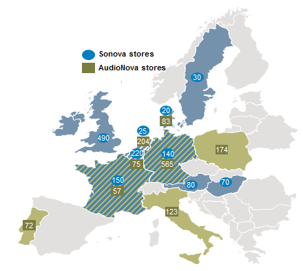 Sonova Gruppe Weiterer Ausbau unserer Marktpräsenz Ankündigung Kauf von Audio Nova im Mai 2016 Über 1 300 Hörgerät-Fachgeschäfte in 8 europäischen Ländern Umsatz von EUR 360