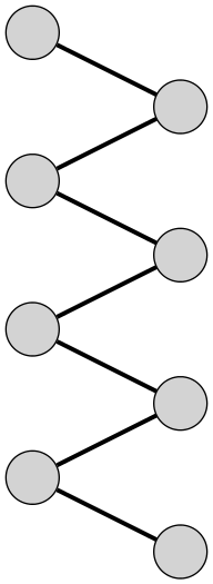 Beispiel Wie findet man ein maximales Matching in Bipartitem Graph?