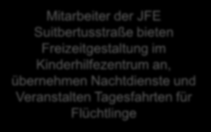 Mitarbeiter des Kinderspielhauses suchen 2x wöchentlich mit der Mobile School den Hof der Unterkunft Bruchstraße an.