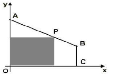 Mathematik Beispiel 8: Aus dem rechtwinkligen Trapez OABC soll ein möglichst grosses Rechteck so ausgeschnitten werden, dass P auf AB liegt (siehe Zeichnung).