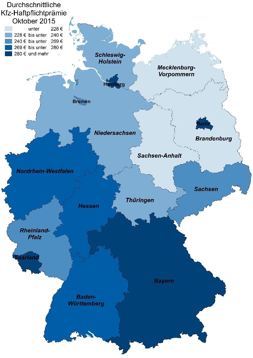 5. Kfz-Haftpflichtprämien im Norden und Osten Deutschlands geringer als im Süden und Westen Durchschnittliche Kfz-Haftpflichtprämien im Süden Deutschlands 14 Prozent höher als im Norden.