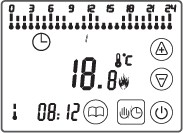 Das Thermostat verfügt über 3 Funktionen: Manuell, Automatik, Frostschutz im OFF-Modus Manuelle Funktion: das Thermostat regelt die Raumtemperatur gemäß dem eingestellten Wert ohne Zeitfunktionen