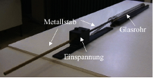 c Doris Samm 2008 3 Bei der Methode Kundt sche Staubfiguren wird in einem Metallstab eine Schallwelle erzeugt. Die Schallwelle wird auf eine Luftsäule, die sich in einem Glasrohr befindet, übertragen.