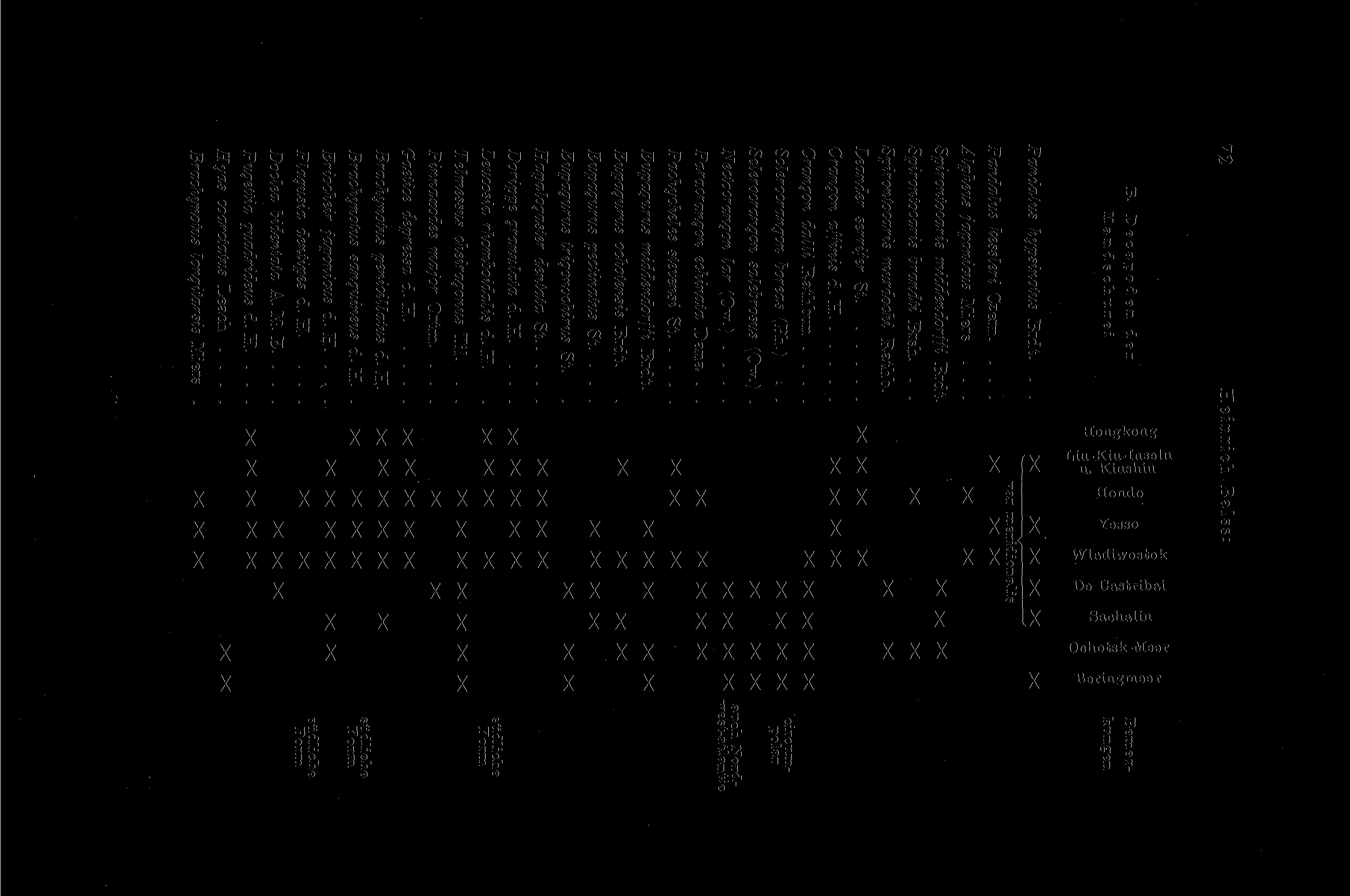 ta ^ 3 Sa «S 5 «8 g- a SOS a o 4 a g. I S" I S g- CD 05 Pj CO o. W W K ' W feg fco fco 5stsj 5g w w ^ s H b tu feg fegfegfegha ^ 8 8 a a a K 8 8 S -4 s 8 8 8 8 CO Go GO 05 C^ ^ f' 3 S.