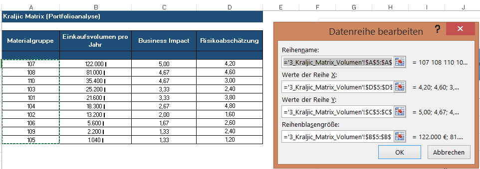 Excel-Tool - Portfoliodiagramm Version - Excel 2010 [2_Risikoermittlung - Zelle B5] =SVERWEIS(A5;$J$4:$K$15;2) Grundlage: SVERWEIS Syntax: SVERWEIS(Suchkriterium; Matrix; Spaltenindex;