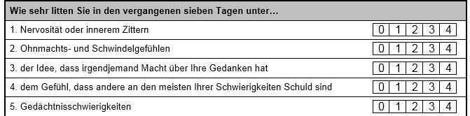 Brief Symptom Index (BSI) Geburt t0 1-3 Tage postpartum t1 3 Monate nach der Geburt t2 12 Monate nach der Geburt Brief Symptom Index (BSI) (12) Brief Symptom Index (BSI) (12) Der BSI hat neun