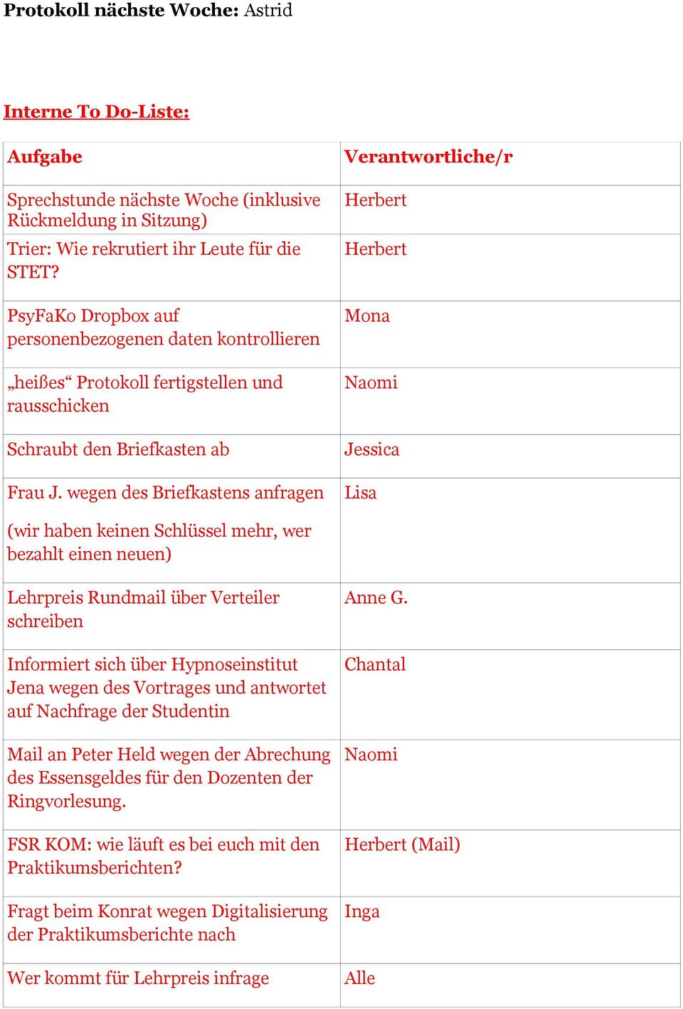 wegen des Briefkastens anfragen Verantwortliche/r Herbert Herbert Mona Naomi Jessica Lisa (wir haben keinen Schlüssel mehr, wer bezahlt einen neuen) Lehrpreis Rundmail über Verteiler schreiben