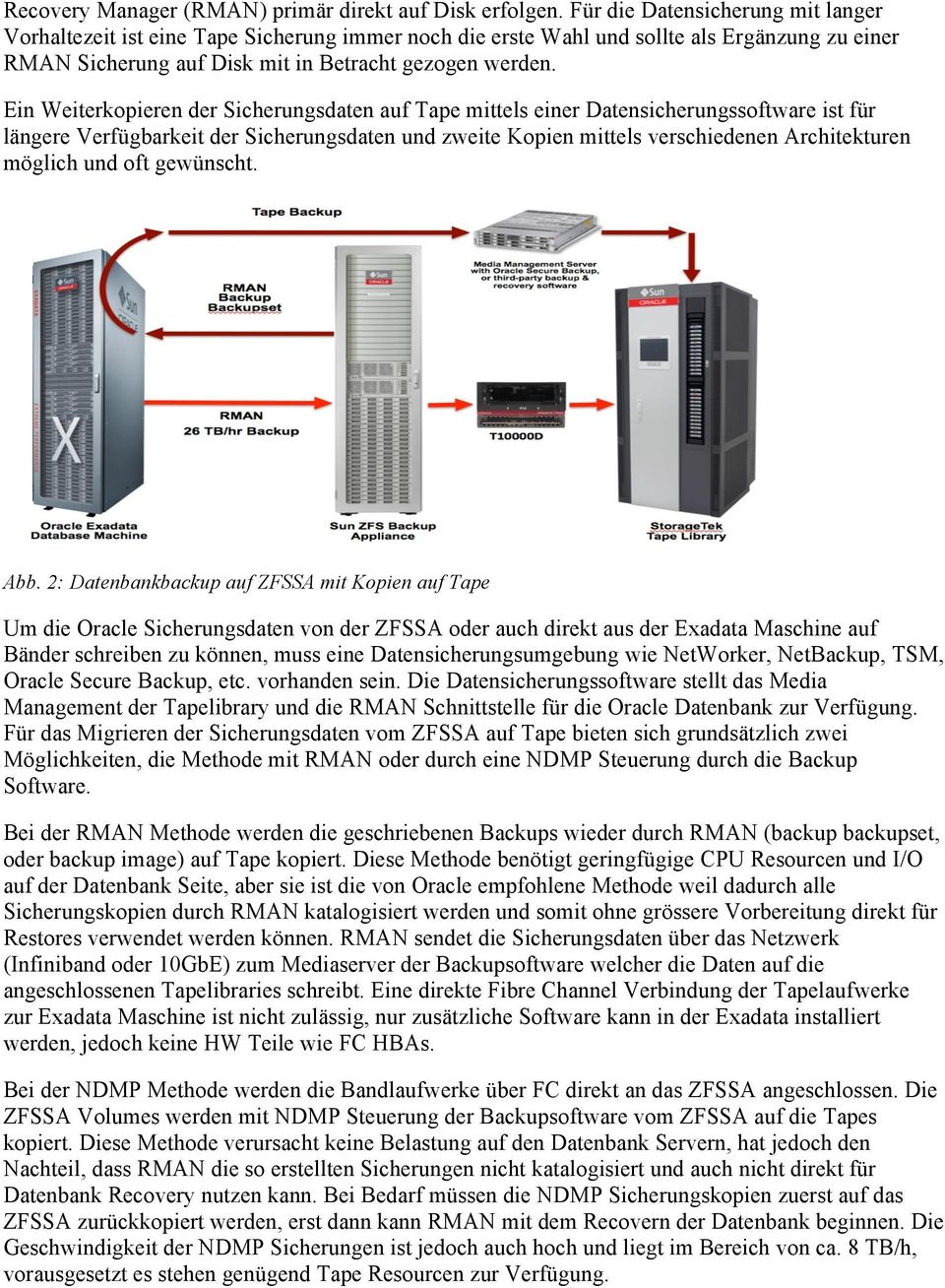 Ein Weiterkopieren der Sicherungsdaten auf Tape mittels einer Datensicherungssoftware ist für längere Verfügbarkeit der Sicherungsdaten und zweite Kopien mittels verschiedenen Architekturen möglich