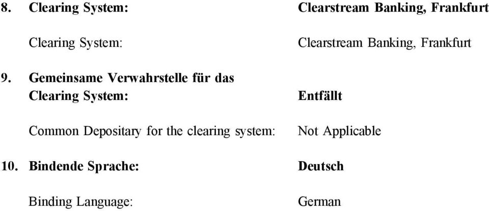 Depositary for the clearing system: Clearstream Banking, Frankfurt