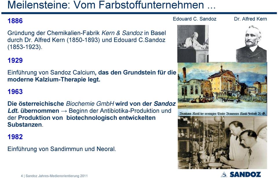 Alfred Kern Einführung von Sandoz Calcium, das den Grundstein für die moderne Kalzium-Therapie legt.