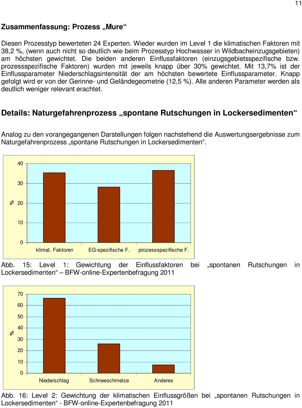 Die beiden anderen Einflussfaktoren (einzugsgebietsspezifische bzw. prozessspezifische Faktoren) wurden mit jeweils knapp über 3 gewichtet.