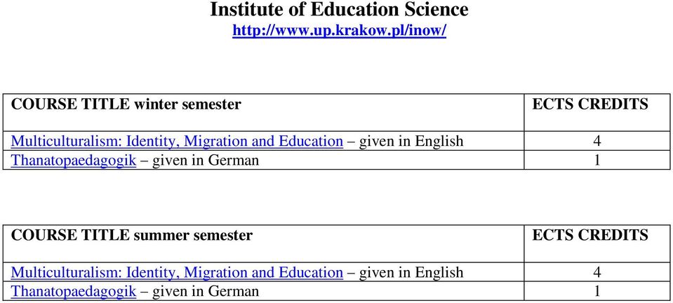 and Education given in English 4 Thanatopaedagogik given in German 1 COURSE TITLE summer