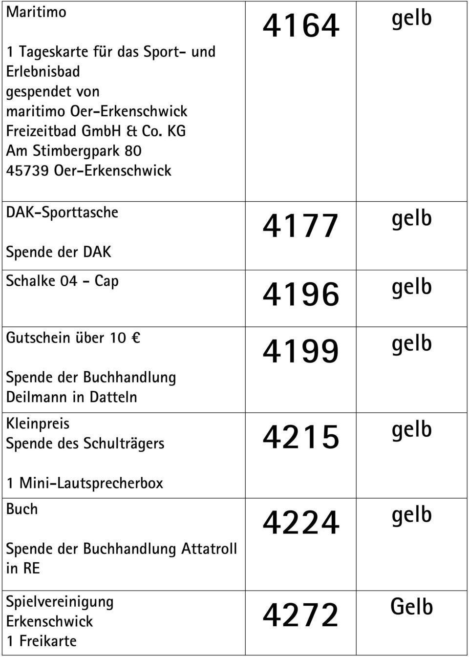 KG Am Stimbergpark 80 45739 Oer- DAK-Sporttasche Spende der DAK Schalke 04 - Cap