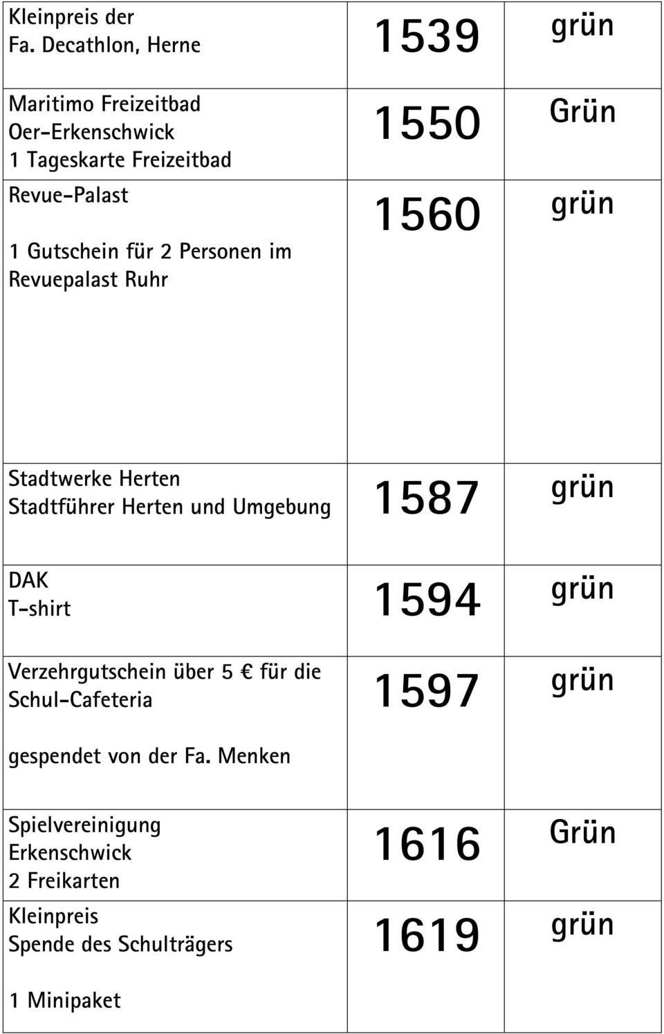 für 2 Personen im Revuepalast Ruhr 1550 Grün 1560 Stadtwerke Herten 1587 Stadtführer Herten