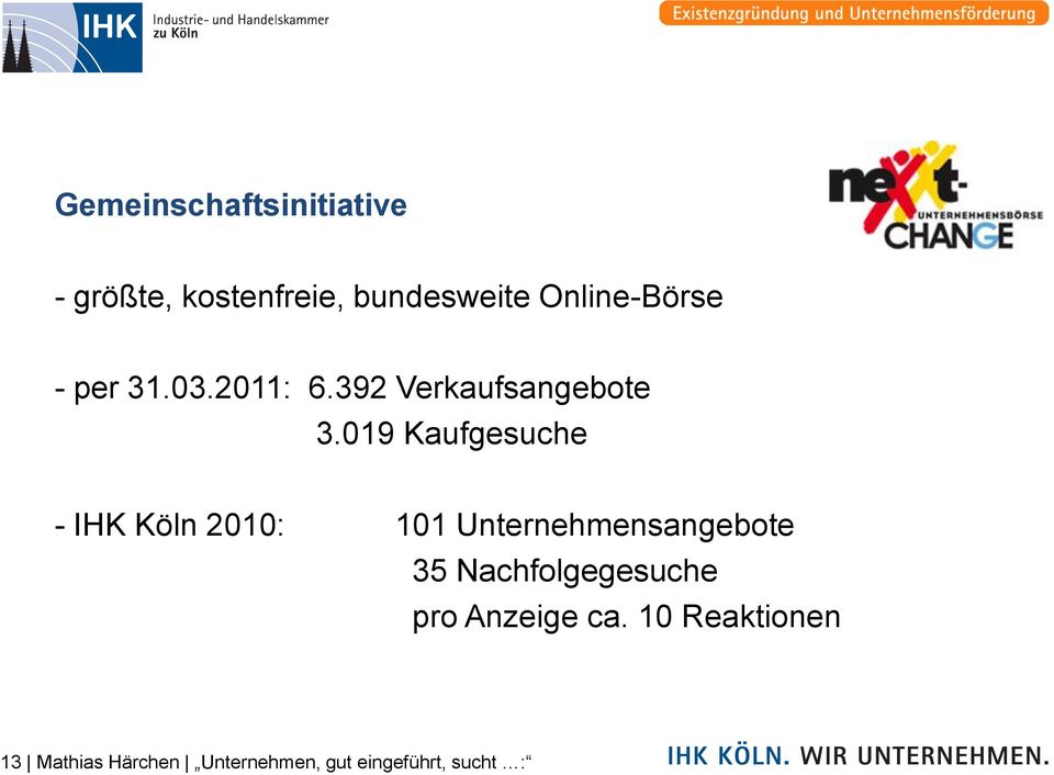019 Kaufgesuche - IHK Köln 2010: 101 Unternehmensangebote 35