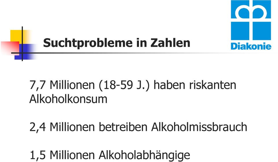 ) haben riskanten Alkoholkonsum 2,4