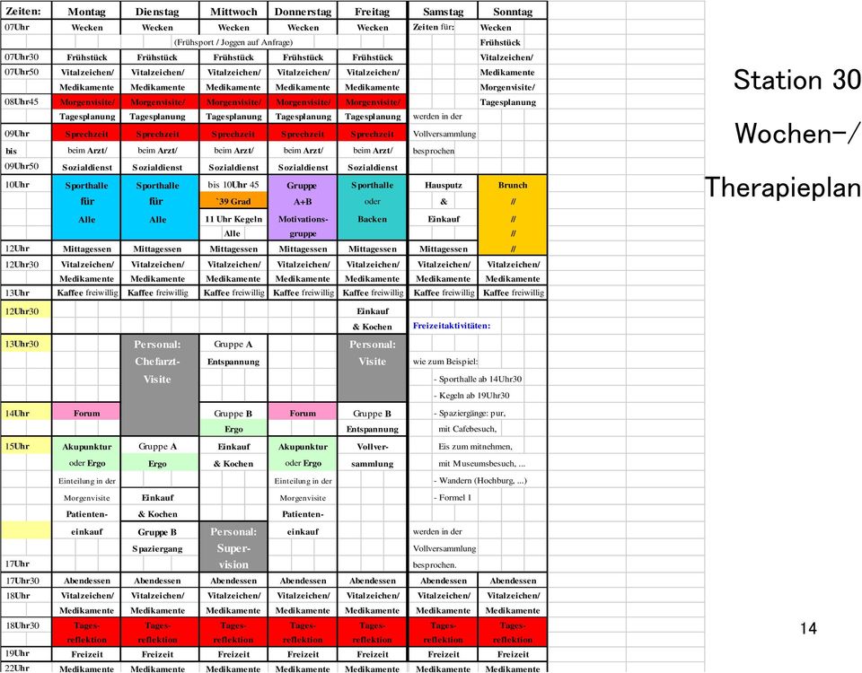 Morgenvisite/ 08Uhr45 Morgenvisite/ Morgenvisite/ Morgenvisite/ Morgenvisite/ Morgenvisite/ Tagesplanung Tagesplanung Tagesplanung Tagesplanung Tagesplanung Tagesplanung werden in der 09Uhr