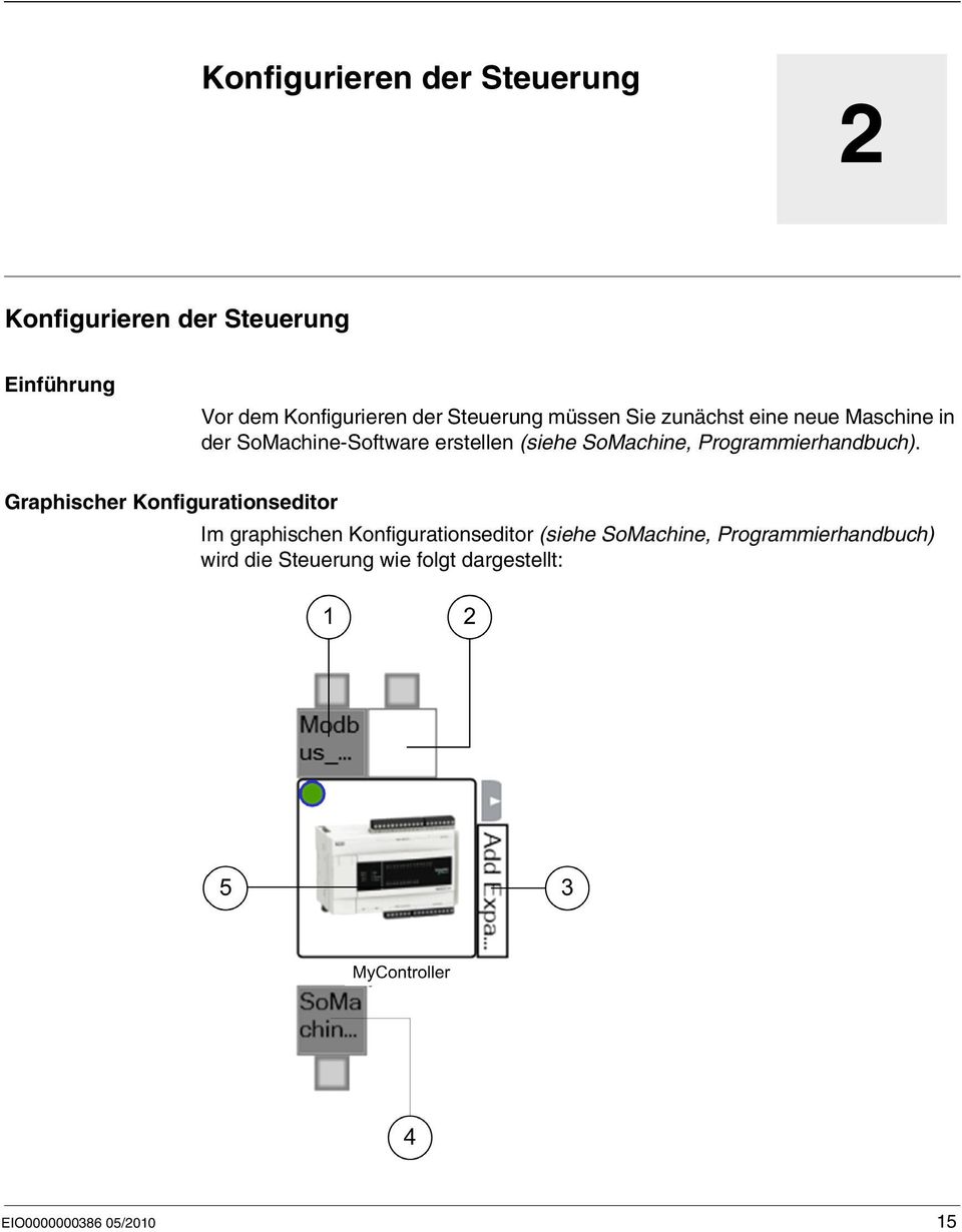 SoMachine-Software erstellen (siehe SoMachine, Programmierhandbuch).